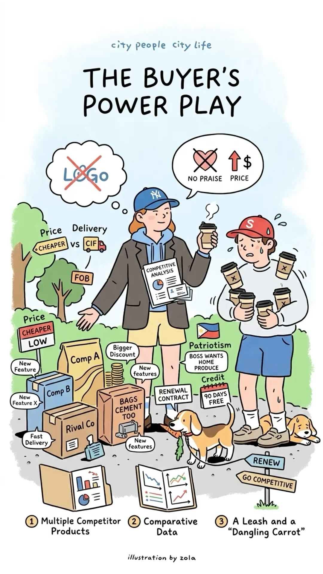 原参考 · 人物与道具