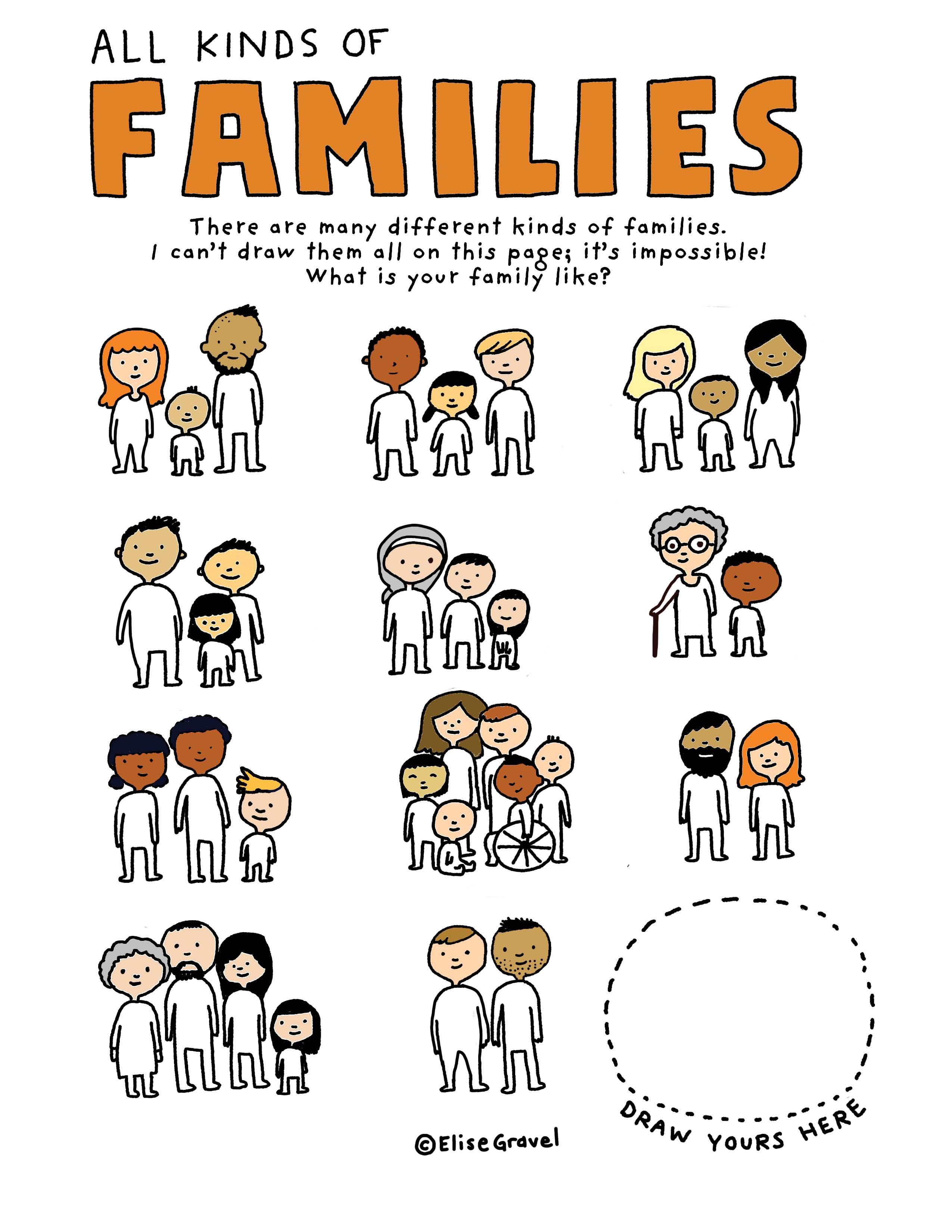 Elise Gravel · Families